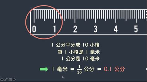 6分板幾公分|6分板是幾公分？